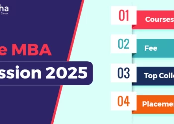 Students can get to know about the Online MBA Fees