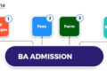 BA Admission