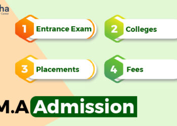 MA Admission